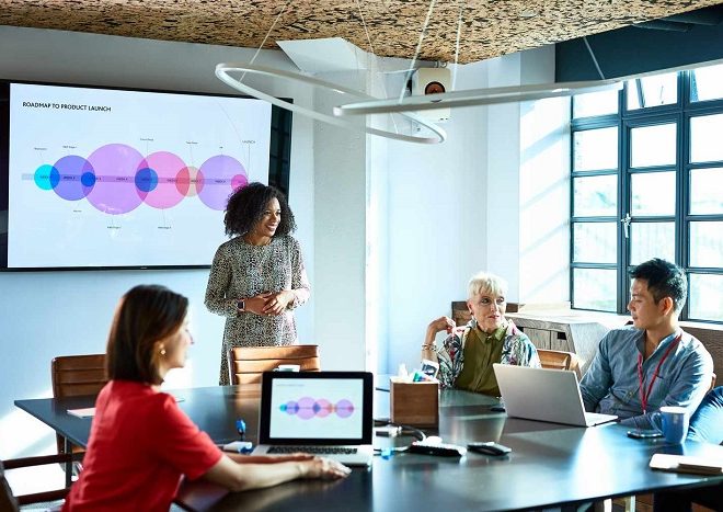 Essential Steps to Build a Successful Business Development Strategy