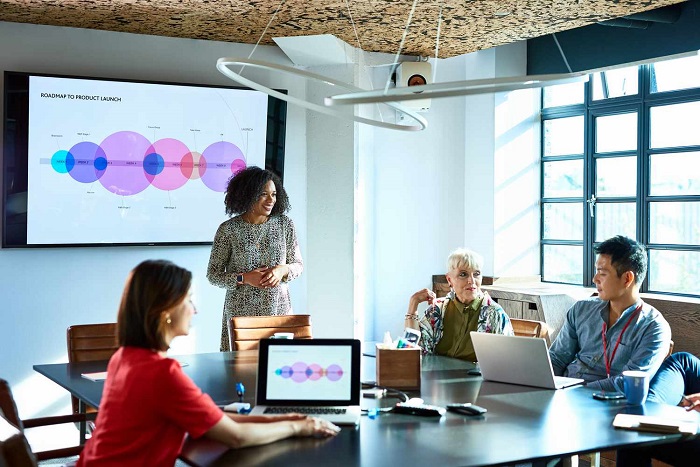 Essential Steps to Build a Successful Business Development Strategy